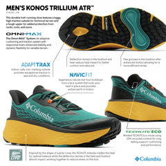 Columbia Konos Trillium Atr