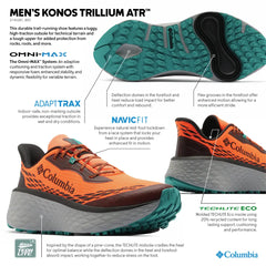 Columbia Konos Trillium Atr